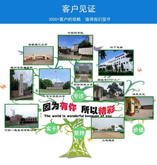 線(xiàn)切割 線(xiàn)切割